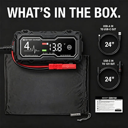 GBX155 4250A Car Jump Starter — Suitable for 10.0L Gasoline & 8.0L Diesel Engines