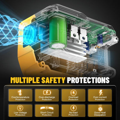 Portable Power Inverter for Tool Batteries – product image