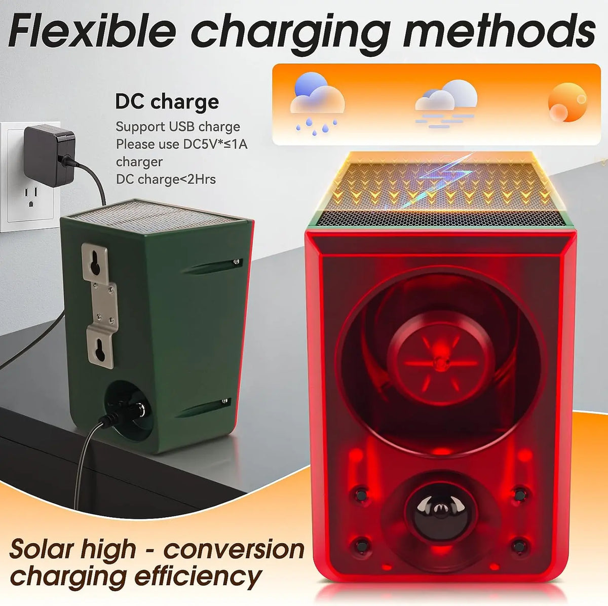 Solar Outdoor Motion Sensor Alarm - Dog Barking & Gunshot Sound, Support Recording and Volume Adjustment, 130dB Noise with Flashing Light to Deter Raccoon, Deer, Skunk, Bear, Coyote