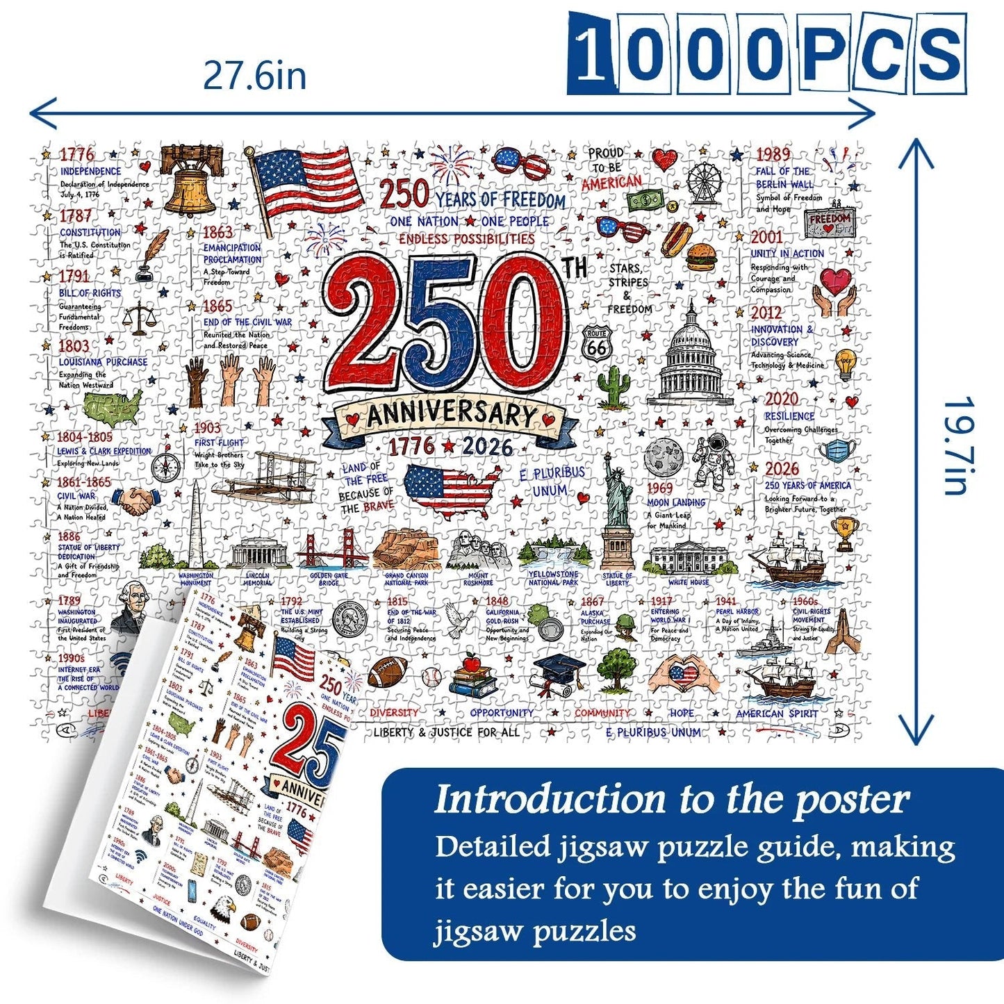 🧩 Patriotic America 250th Anniversary Jigsaw Puzzle – 1000 Pieces