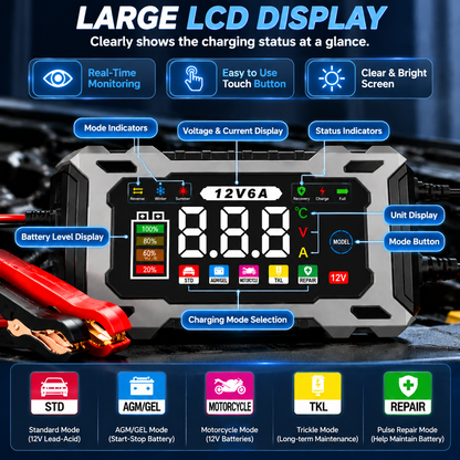 🔋 12V 6A Smart Battery Charger – Intelligent Car Battery Maintainer With LCD Display & Pulse Repair Mode