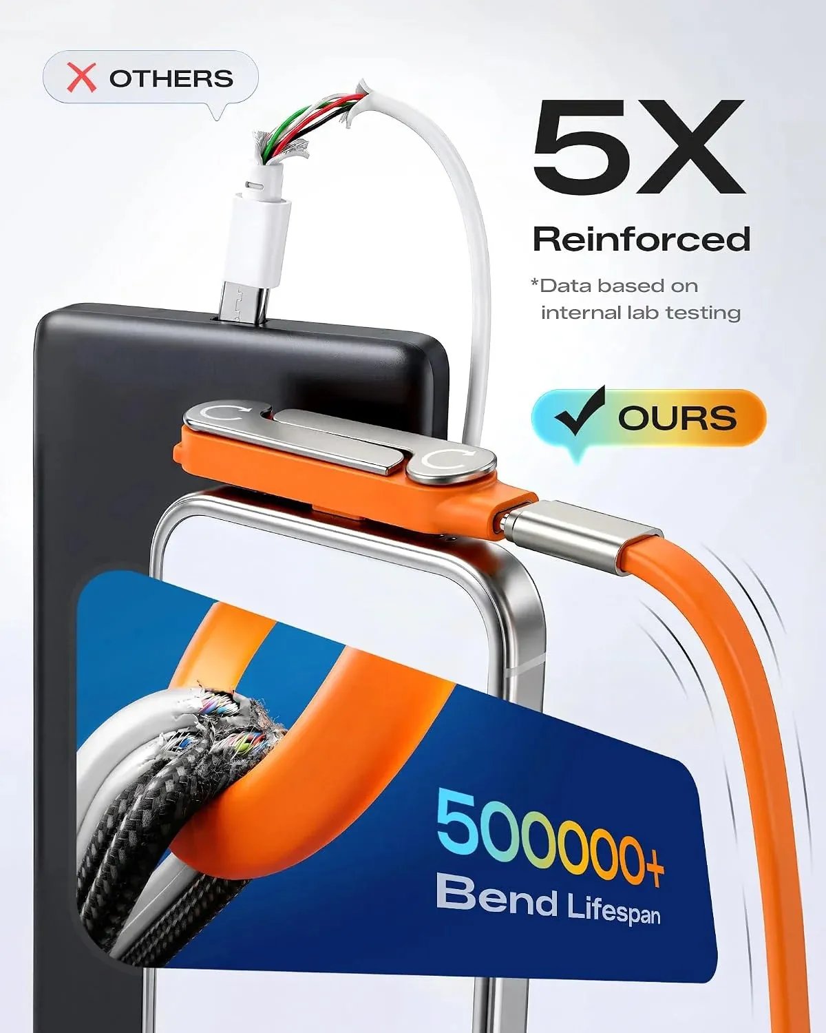 ⚡ Fast-Charging Cable with Detachable Phone Stand – Charge & Watch Hands-Free 📱