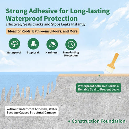 Transparent Waterproof Sealant, Self-Leveling Clear Coating