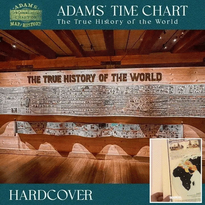 📜31ft Foldable Adams Time Chart Map 2.0 — See 6,000 Years Instantly