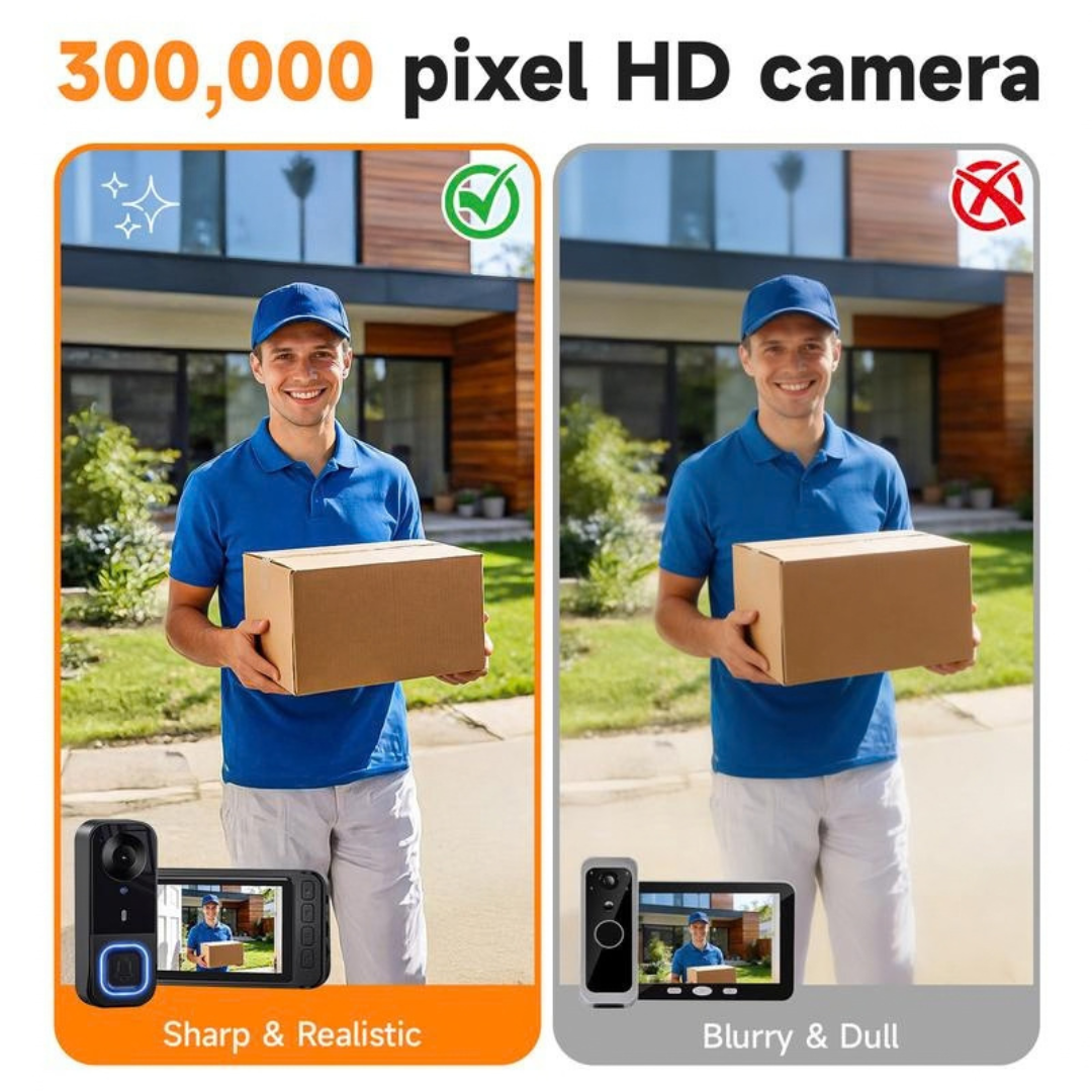 🔔1080P Video Doorbell with 4.3″ Indoor Monitor— No App or Home Wi-Fi