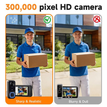 🔔1080P Video Doorbell with 4.3″ Indoor Monitor— No App or Home Wi-Fi