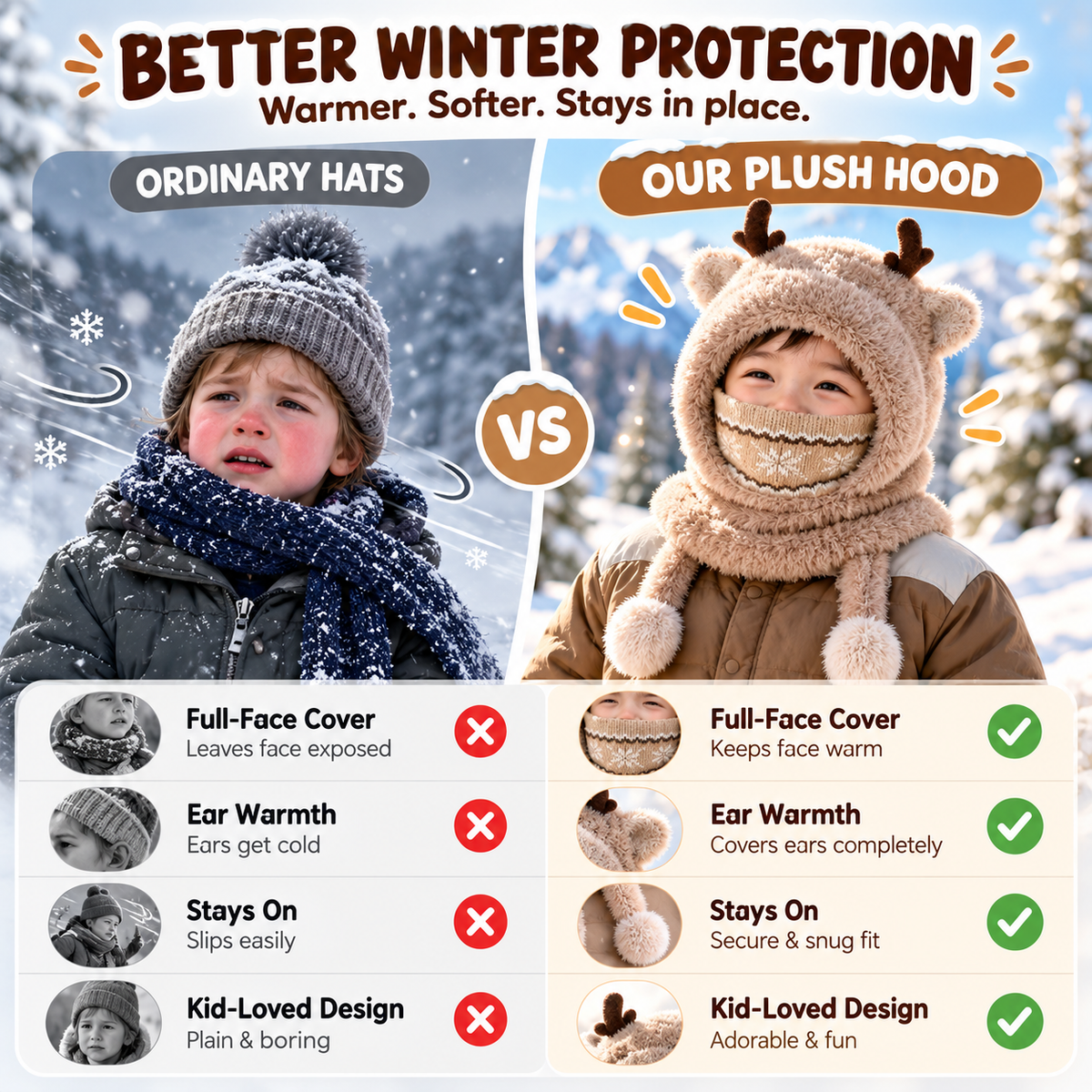 Cute Antler Kids Thermal Hooded Scarf & Face Mask Set 🦌
