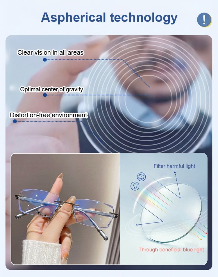 【Co-Created by Designers】Gypsophila Smart Zoom and Color-Changing Reading Glasses