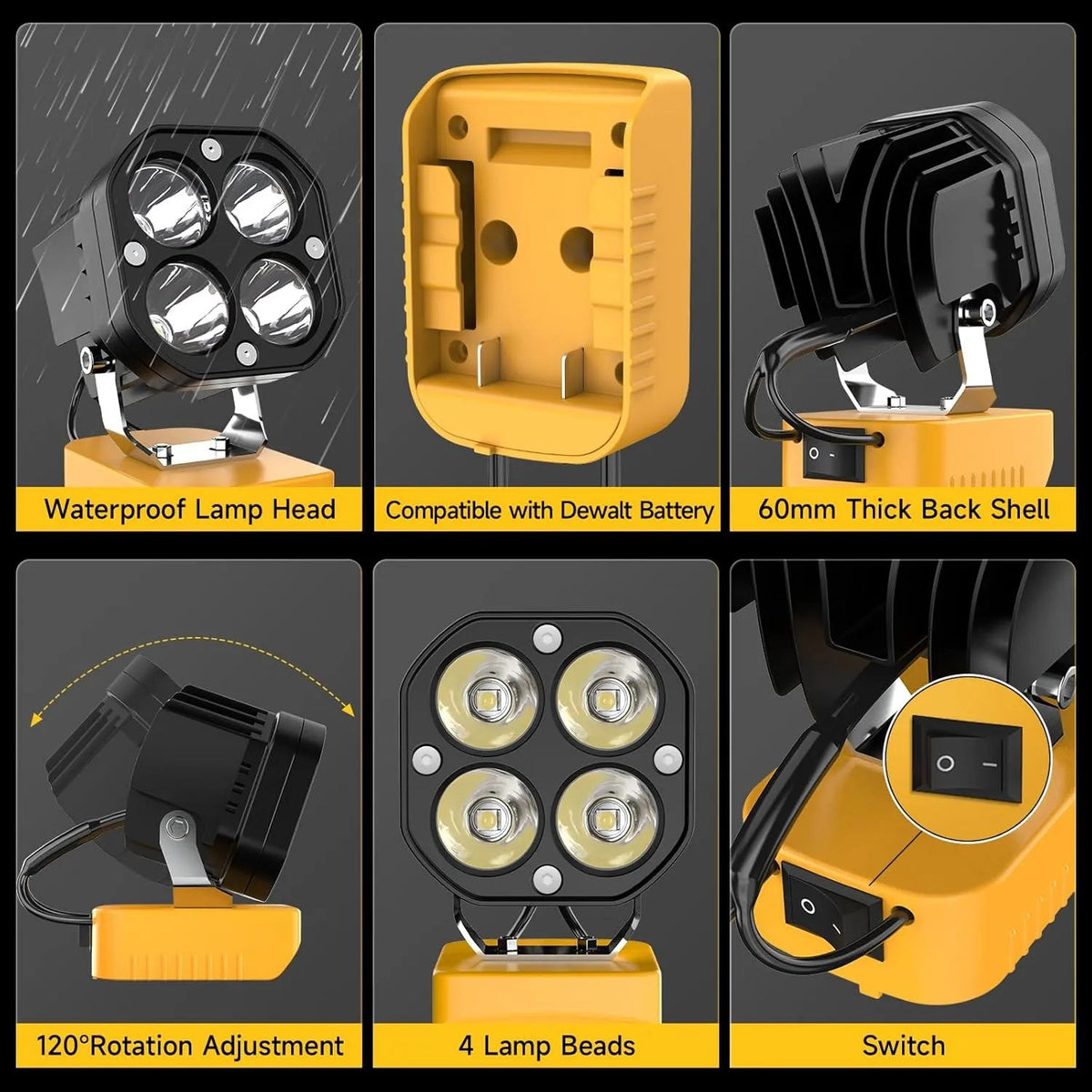 LED Work Light Compatible with Milwaukee 18V Battery/Dewalt 18V&20V Battery
