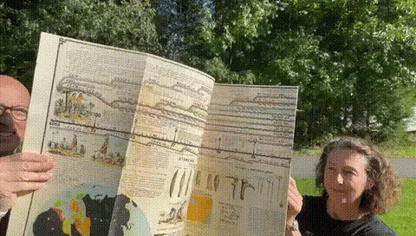 📜31ft Foldable Adams Time Chart Map 2.0 — See 6,000 Years Instantly