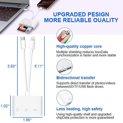 5-in-1 SD Card Reader for iPhone,iPad,Android