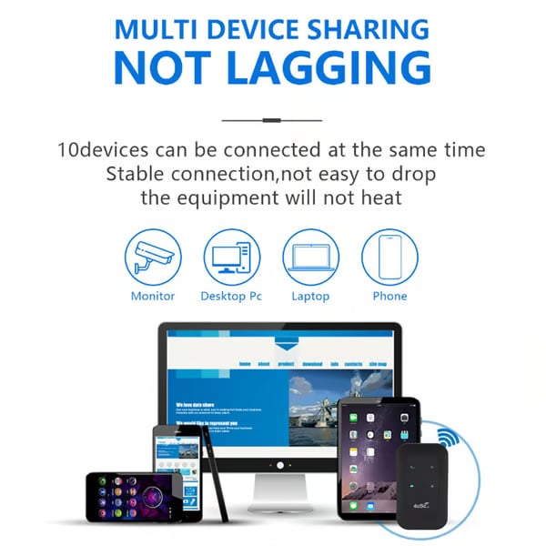 ??This Week's Special Price $37.99-- [Power on and use] All-network portable wifi
