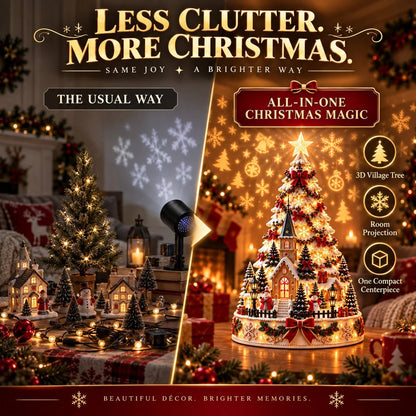 🎄Christmas Village Projection Centerpiece – 4 Themed Villages