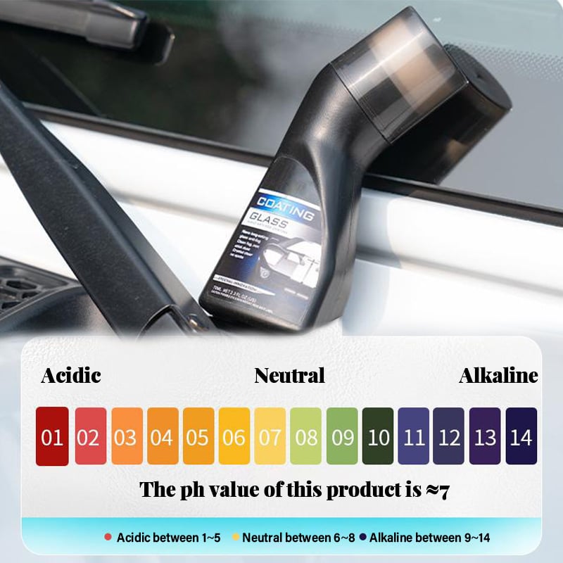💯🔥Micro-molecular Anti-fog Coating Agent Wiper