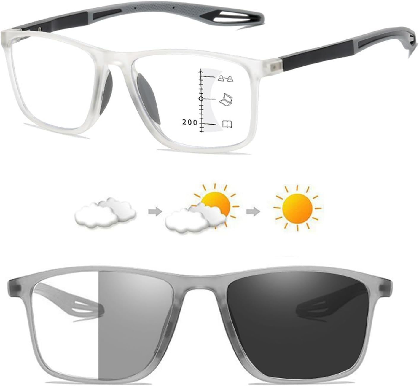 🏆Flash Sale⚡ 50K+ SOLD! Almost Gone-🔥VisionSync AutoFocus+ Multifocal Glasses | Adaptive Smart Vision