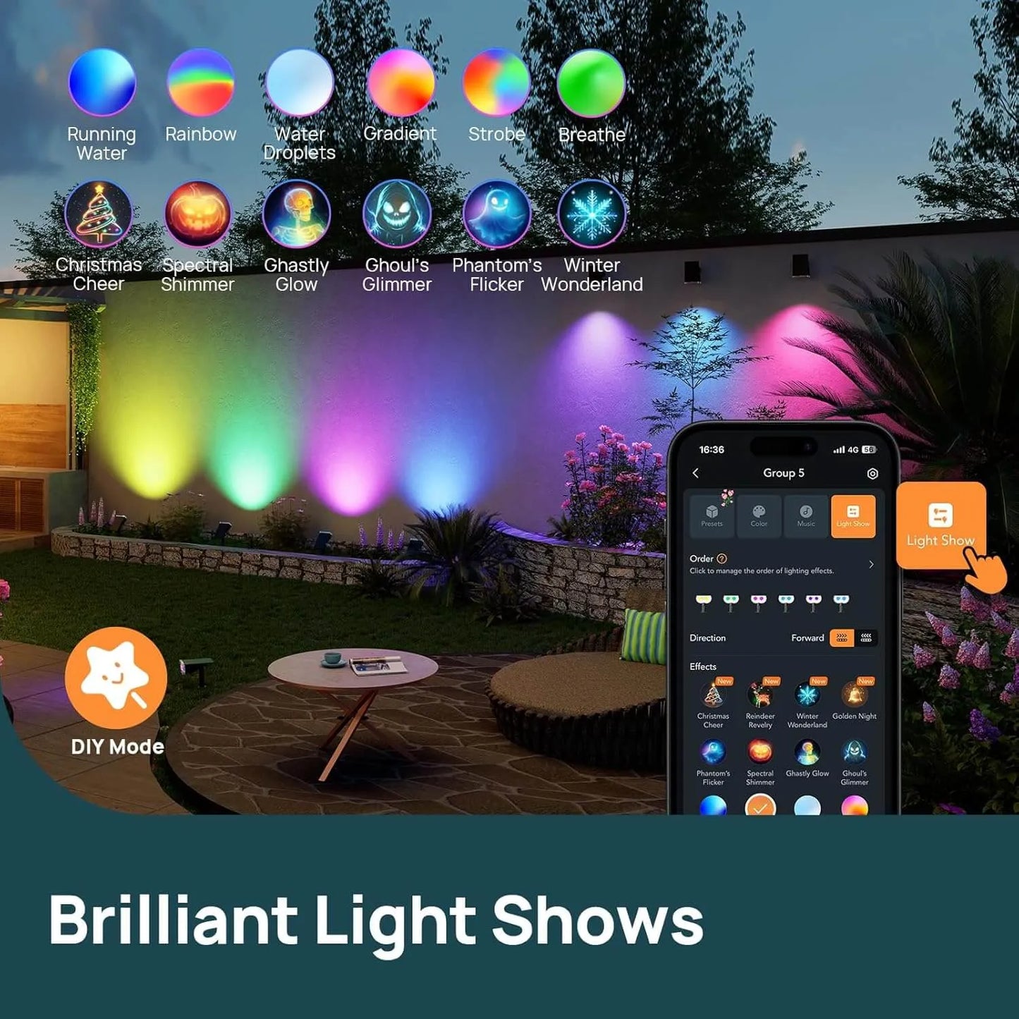 Linkind SL5C Smart Solar Spotlight - RGB & Tunable White Landscape Light