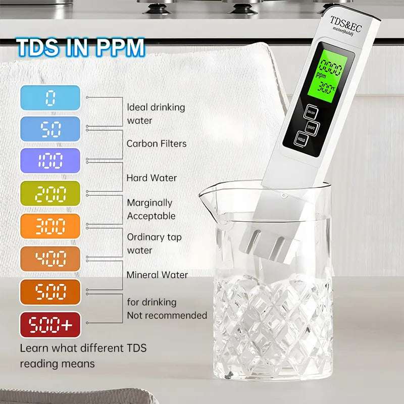 🔥2026 All-New 4 in 1 Digital Water Tester