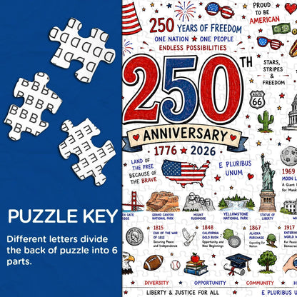 🧩 Patriotic America 250th Anniversary Jigsaw Puzzle – 1000 Pieces