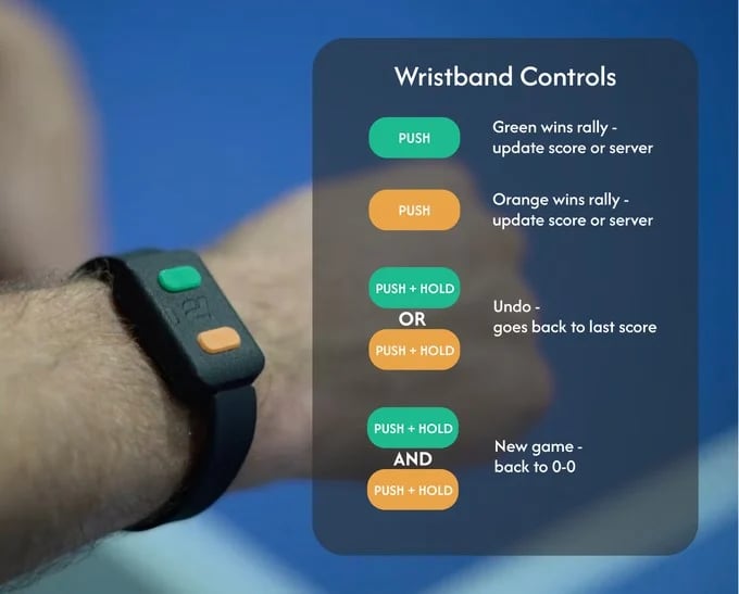 🎾 Smart Pickleball Scoreboard – Wristband-Controlled, Double-Sided LED Display