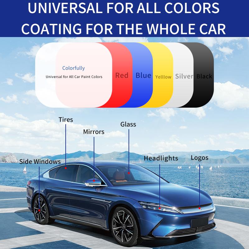 Car coating spray exterior use areas