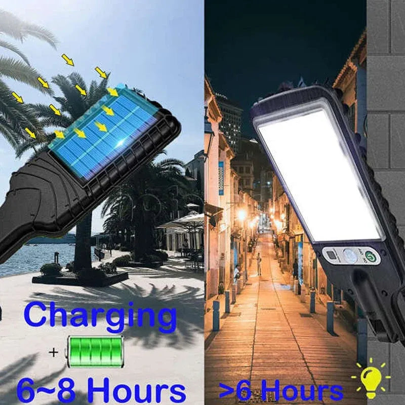 Outdoor LED Solar Lamp with Motion Sensor