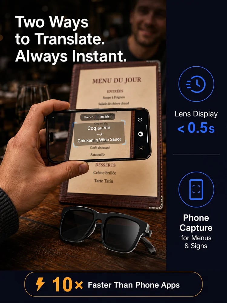 Two Ways To Translate
