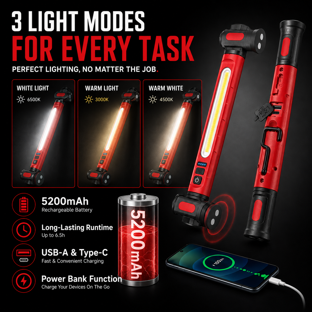 Rechargeable LED Work Light – 3000LM Magnetic Portable Shop Light with 360° Rotation & Power Bank Function 🔦
