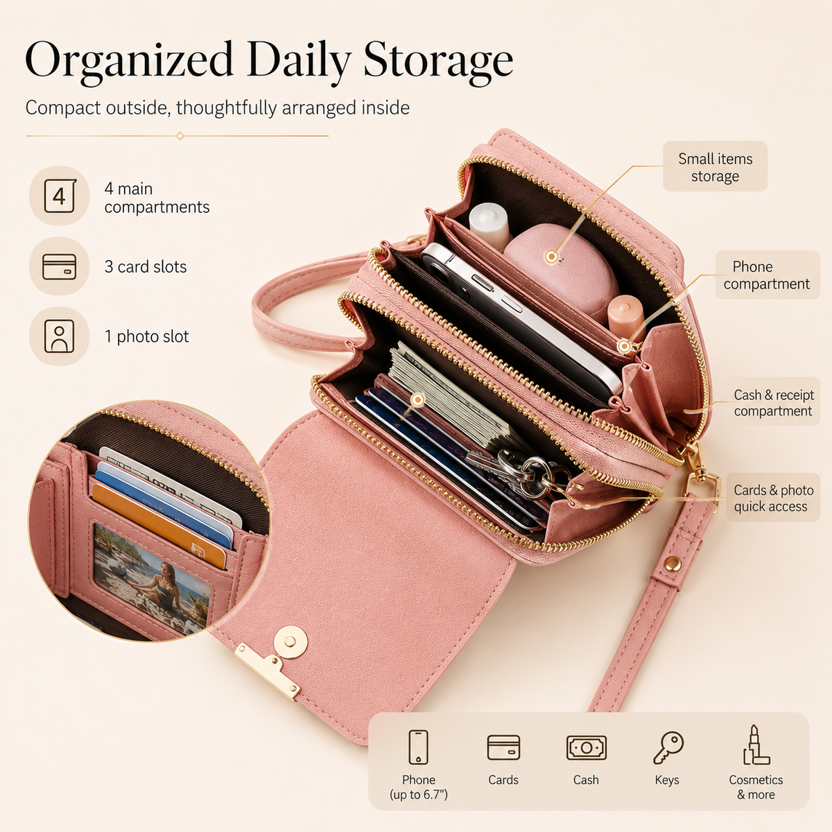 Touchscreen Crossbody Phone Bag – Use Your Phone Through the Clear Window, 3 Card Slots & Dual-Zipper Secure Storage