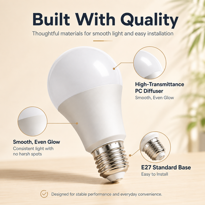 🌞 50% OFF Full Spectrum LED Light Bulb ✨ Ra97 Natural Daylight For A Brighter Home