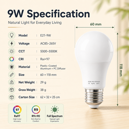 🌞 50% OFF Full Spectrum LED Light Bulb ✨ Ra97 Natural Daylight For A Brighter Home