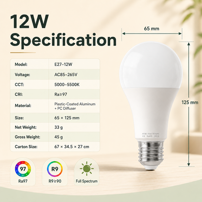 🌞 50% OFF Full Spectrum LED Light Bulb ✨ Ra97 Natural Daylight For A Brighter Home