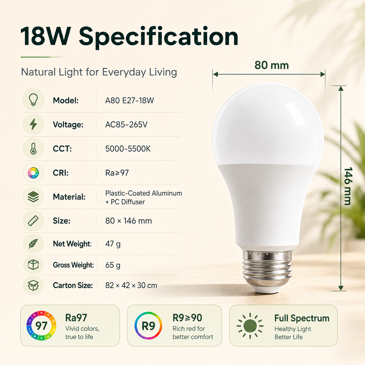 🌞 50% OFF Full Spectrum LED Light Bulb ✨ Ra97 Natural Daylight For A Brighter Home