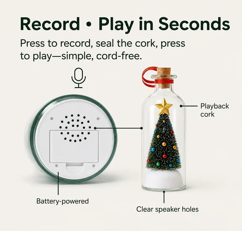 🎅🎄Recordable Christmas Tree Message-in-a-Bottle