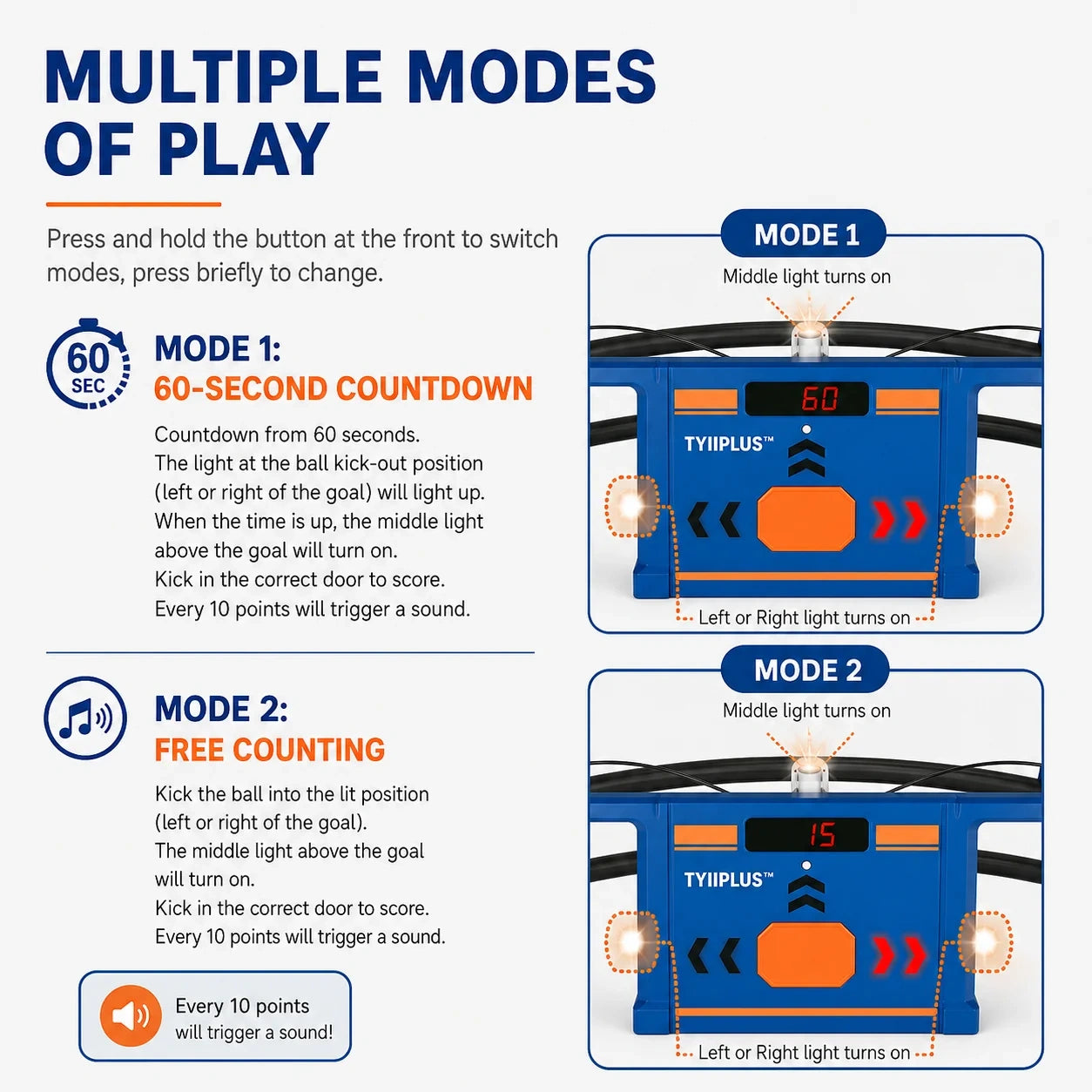 Soccer Round-About Interactive Soccer Training Game with Auto Scoring, LED Lights & Projector – Indoor & Outdoor Soccer Toy for Kids