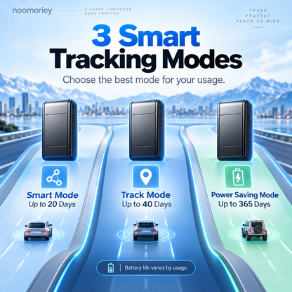 Smart 4G GPS Vehicle Tracker