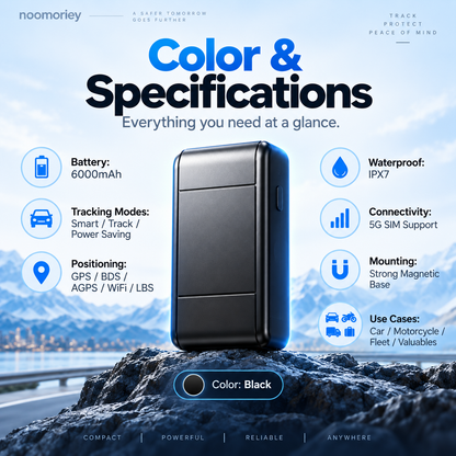 Smart 4G GPS Vehicle Tracker – Real-Time Locator & Anti-Theft Security System！！！
