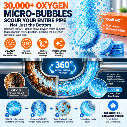 Powerful Pipe Declogging & Cleaning Tablets