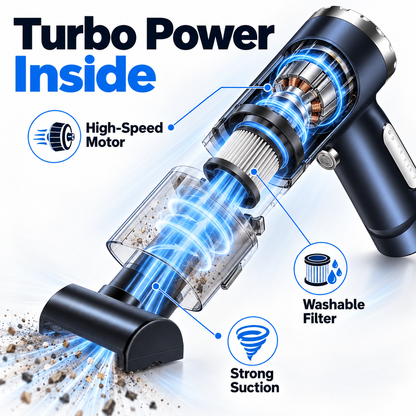🧹 Compact Handheld Vacuum for Car, Sofa, Bed & Pet Hair Cleanup