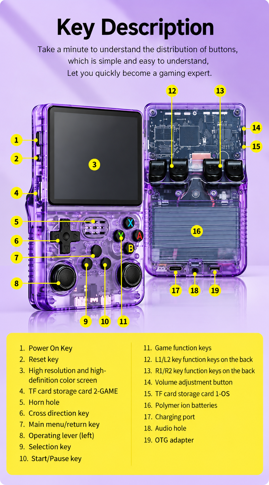🎮🔥 Ultimate Retro Handheld Game Console – Thousands of Classic Games in Your Pocket!