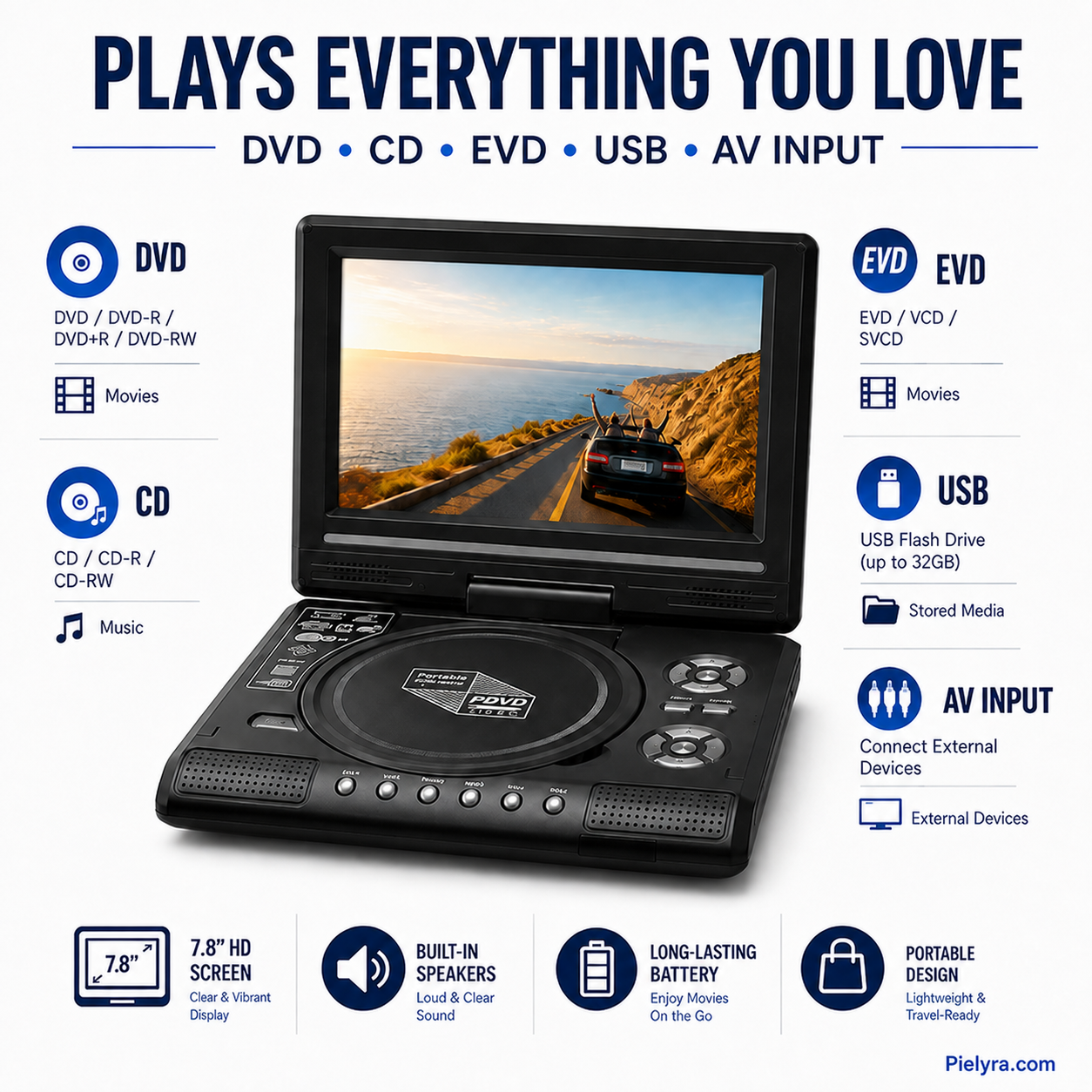 🚚 FREE Shipping! 7.8' HD Portable DVD Player – 4+ Hour Rechargeable Battery, Multi-Format Playback & Complete Travel Kit
