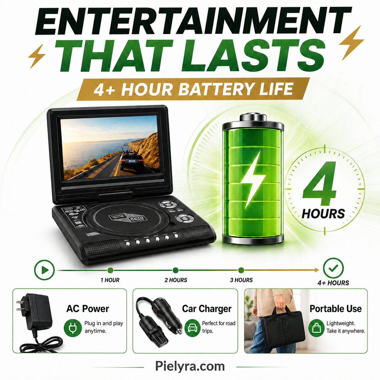 🚚 FREE Shipping! 7.8' HD Portable DVD Player – 4+ Hour Rechargeable Battery, Multi-Format Playback & Complete Travel Kit