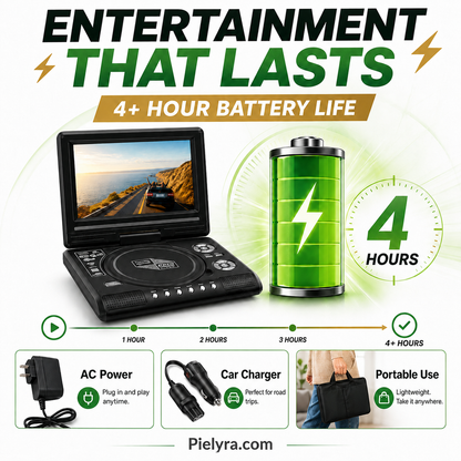 🚚 FREE Shipping! 7.8' HD Portable DVD Player – 4+ Hour Rechargeable Battery, Multi-Format Playback & Complete Travel Kit