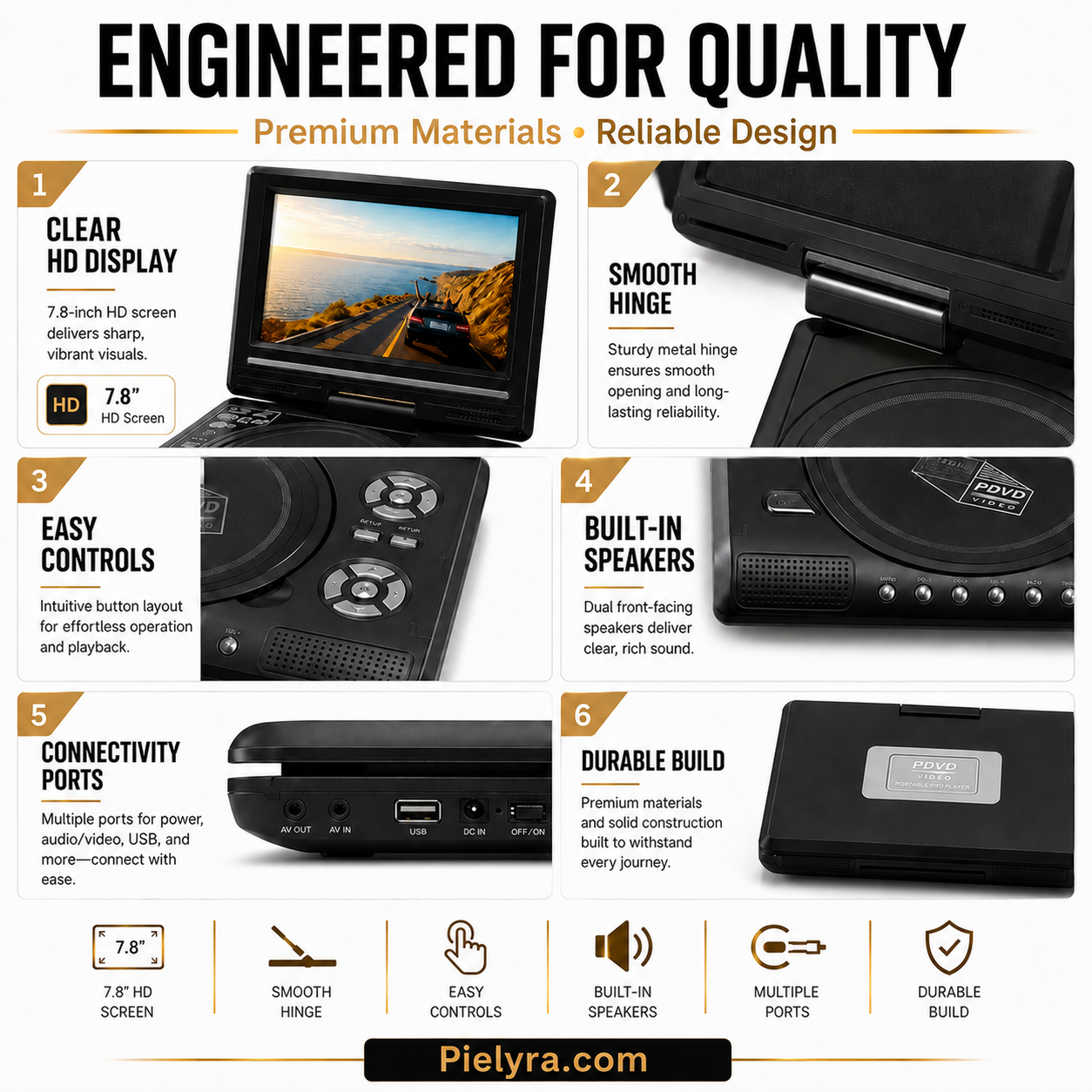 🚚 FREE Shipping! 7.8' HD Portable DVD Player – 4+ Hour Rechargeable Battery, Multi-Format Playback & Complete Travel Kit