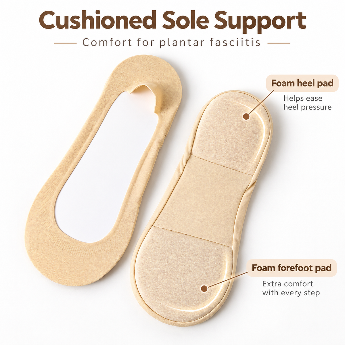 🧦 Cushioned No-Show Socks with Padded Support for Everyday Walking Comfort