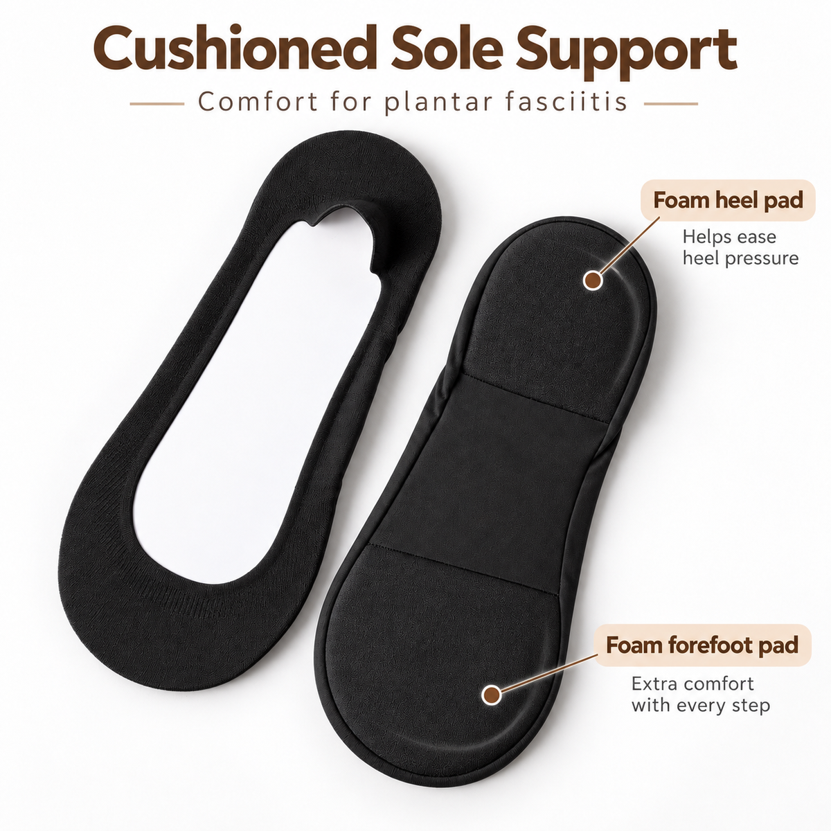 🧦 Cushioned No-Show Socks with Padded Support for Everyday Walking Comfort