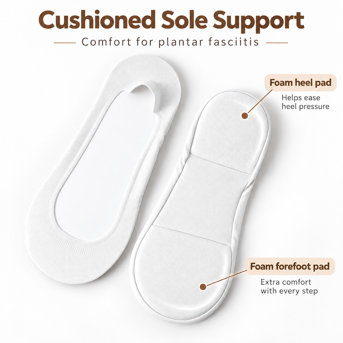🧦 Cushioned No-Show Socks with Padded Support for Everyday Walking Comfort