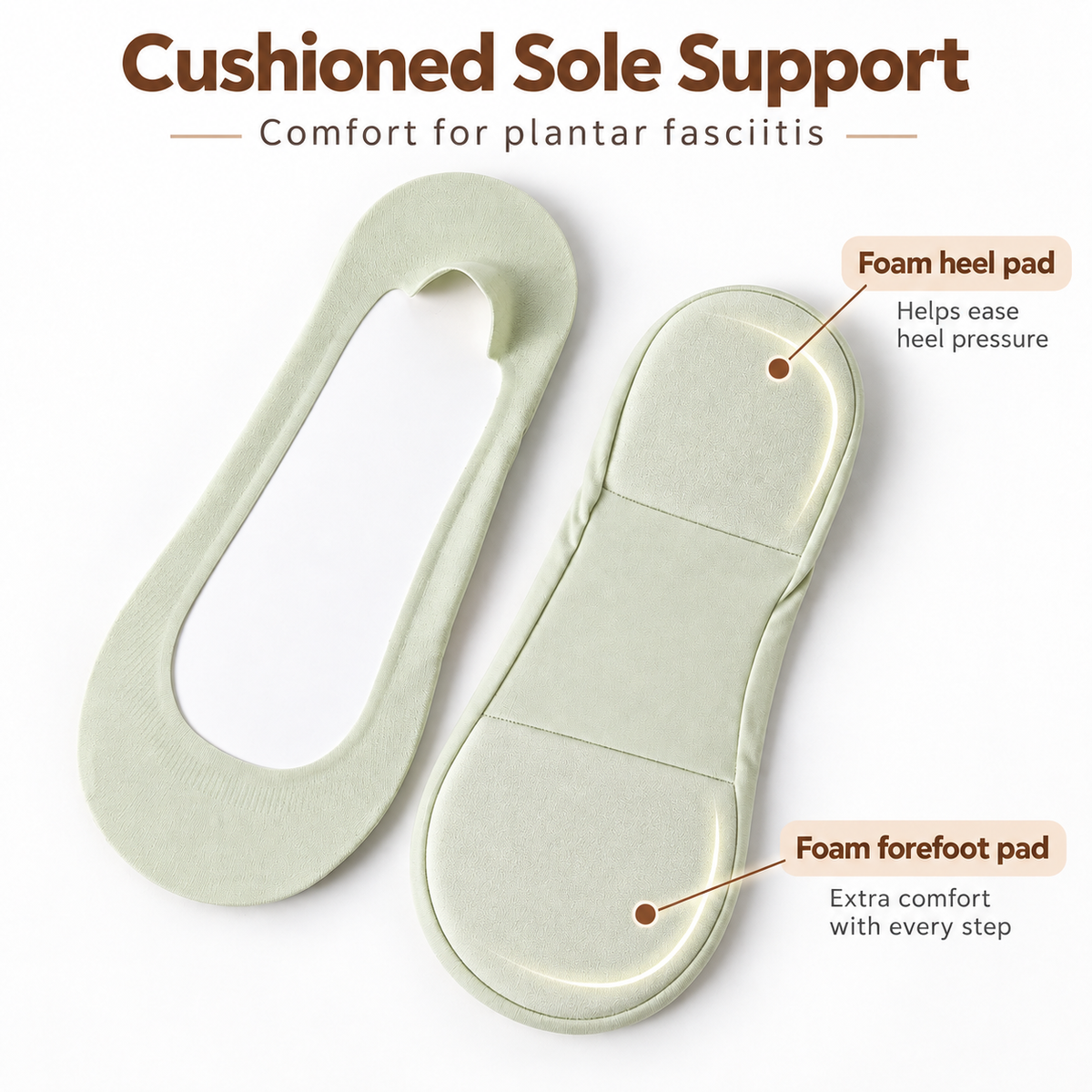 🧦 Cushioned No-Show Socks with Padded Support for Everyday Walking Comfort