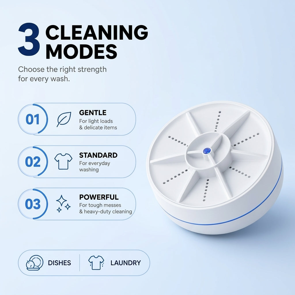 🍎 Portable Ultrasonic Fruit & Vegetable Cleaner – Wireless Mini Food Washing Machine for Fruits, Vegetables, Dishes & Kitchen Use 🥬✨