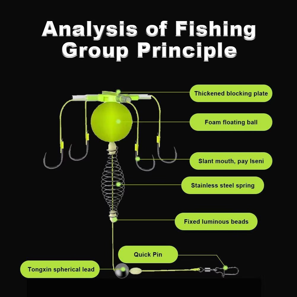 Ultimate Anti-Snag Floating Fishing Rig