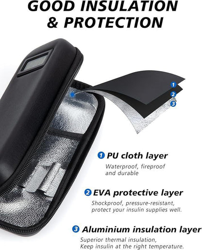 💉 Portable Insulin Cooler Travel Case with Digital Temperature Display